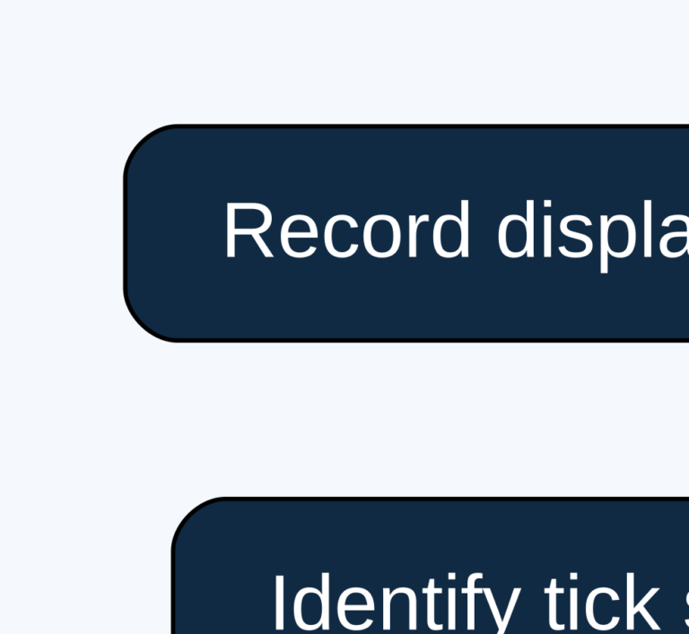 Price precision workflow separating display rounding from settlement