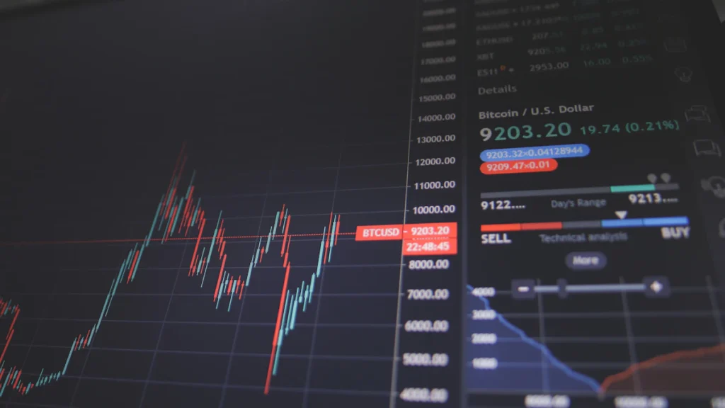 Educational candlestick chart used to explain virtual demo practice and market risk